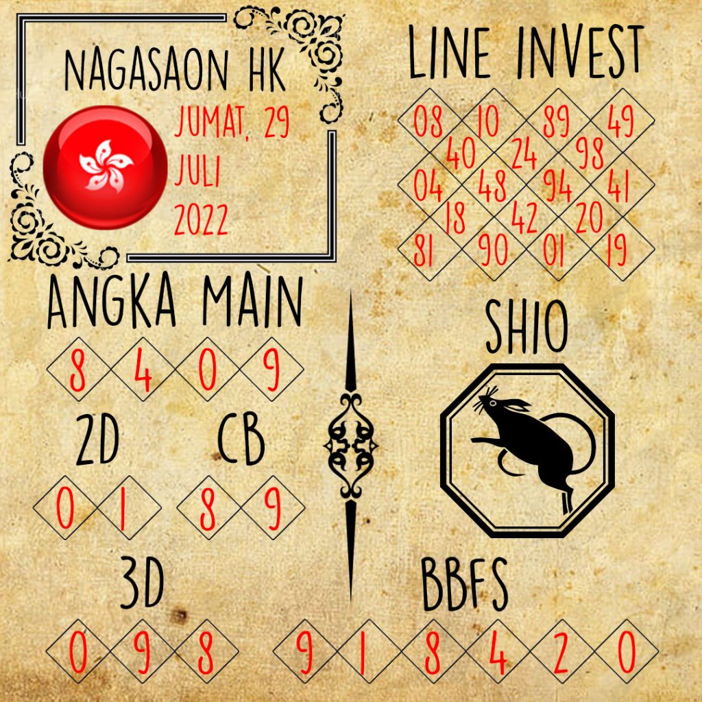 Prediksi HK Nagasaon Jumat 29 Juli 2022